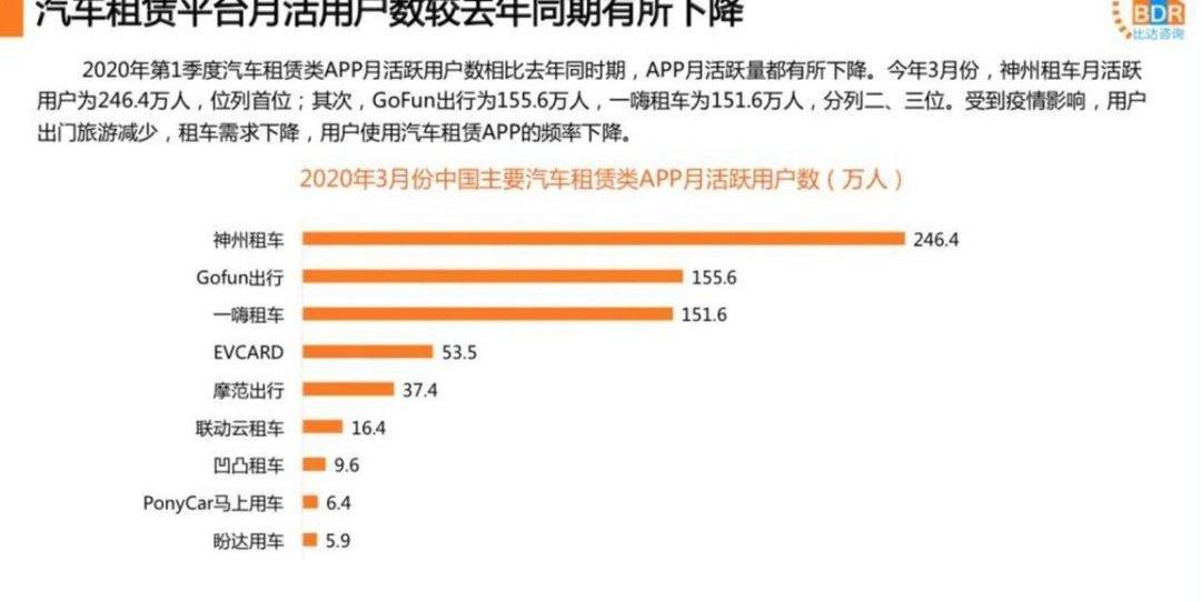 China, Geely Automobile, Tucki, Futian, Great Wall