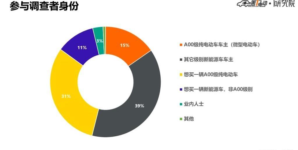 Euler, Euler White Cat, Great Wall, Harvard, discovered