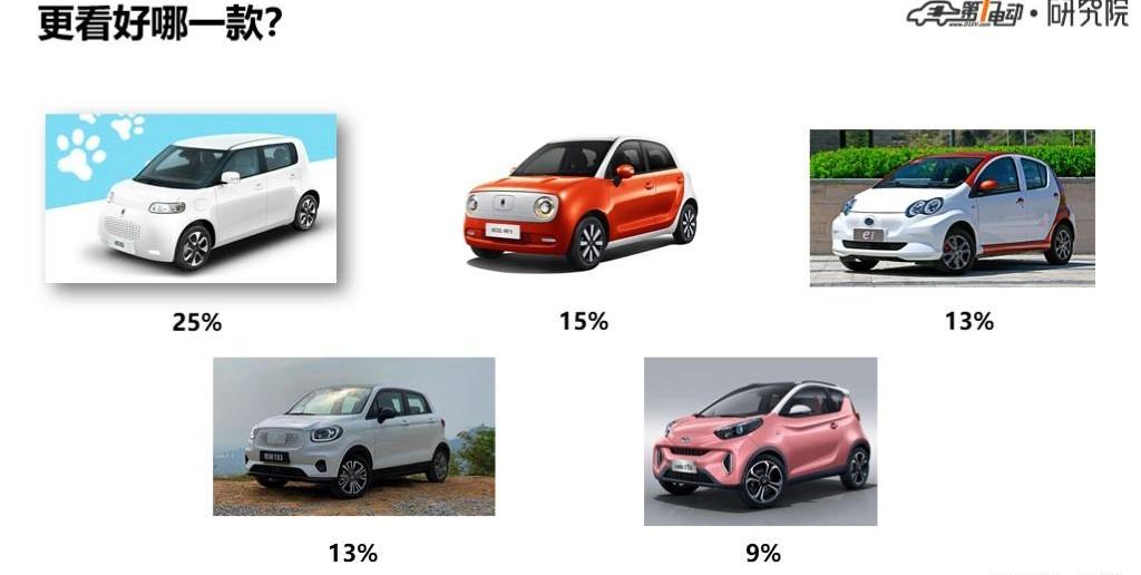 Euler, Euler White Cat, Great Wall, Harvard, discovered