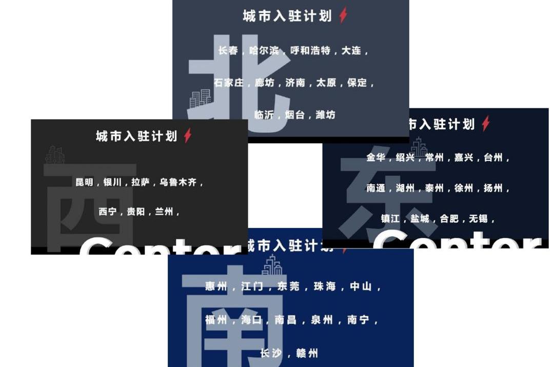 Tesla, LI, Weilai, Li ONE, Beijing