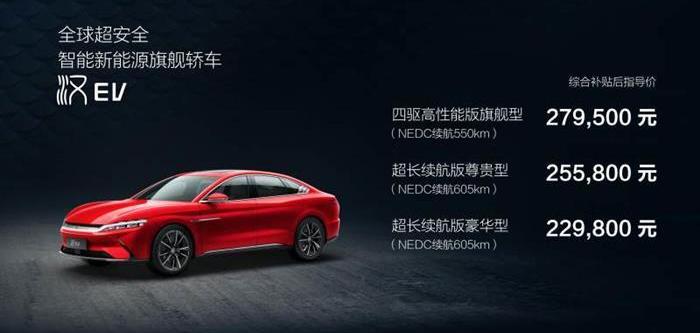 BYD, Han, Tesla, Sequoia, Model 3