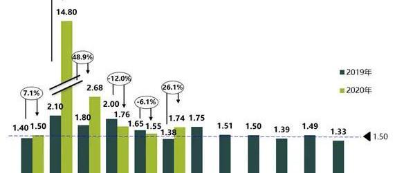 Ford, Li ONE, Euler, Tesla, Geely Automobile
