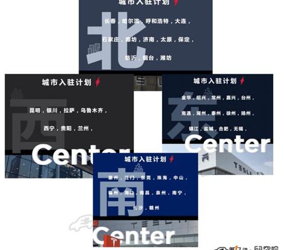 Li ONE, Tesla, Beij, LI and Weilai