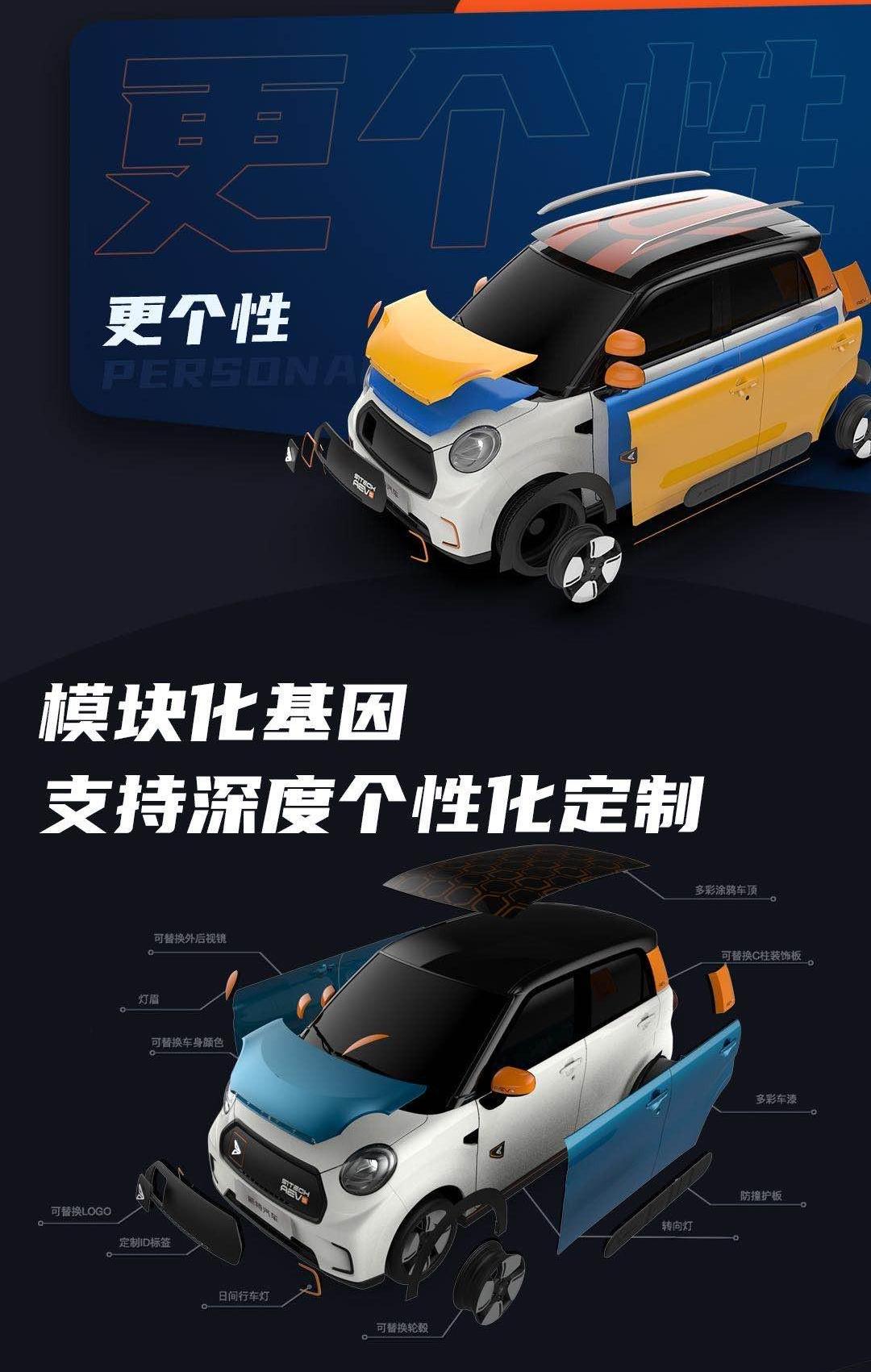 cars from China, LI, BYD, Beijing and Nezha