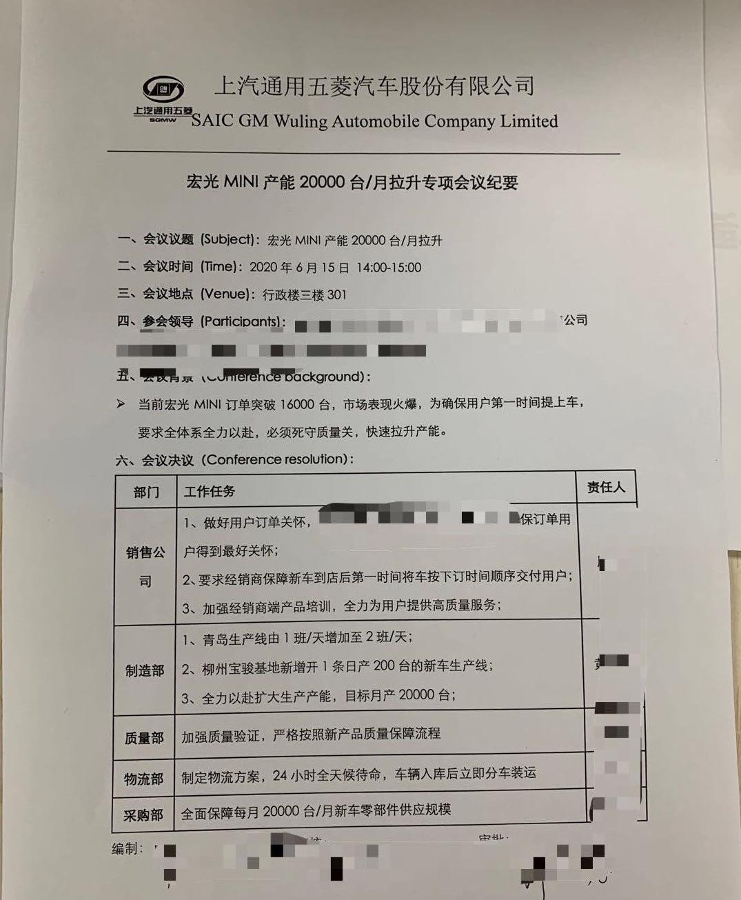 MINI, Discovery, Nissan, Model 3, Wuling Automobile 