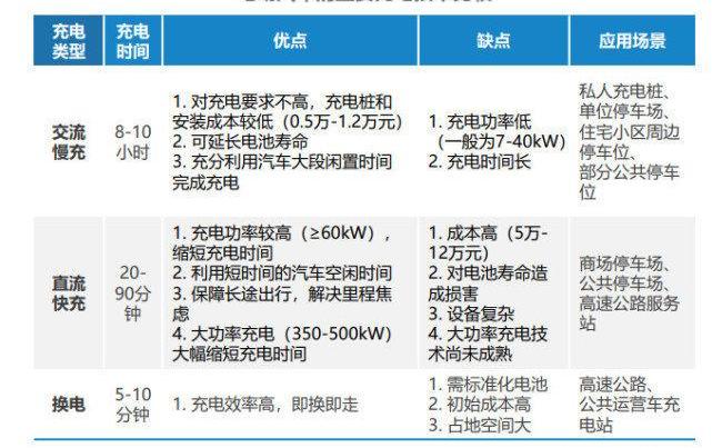 Beijing, BMW, Mercedes-Benz, BYD, Weilai