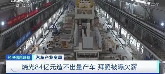 faw, weilai, hechuang, BMW, Beijing