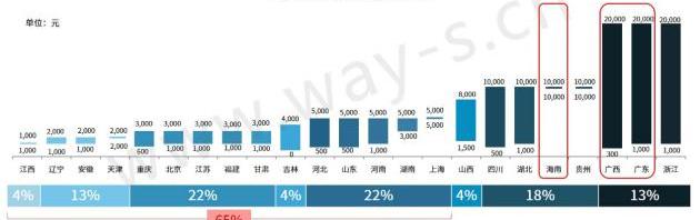 Beijing, Geely Automobile