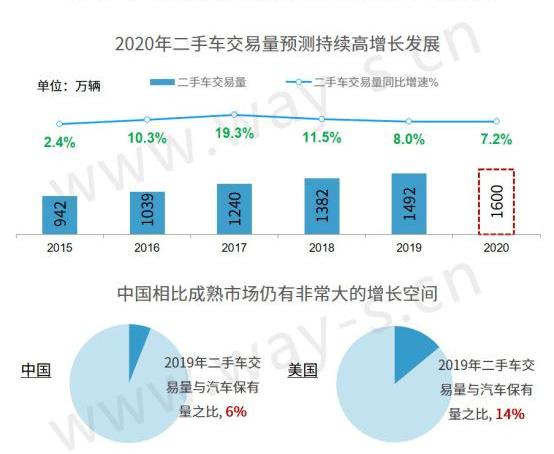 Beijing, Geely Automobile