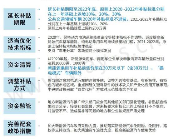 Beijing, Geely Automobile