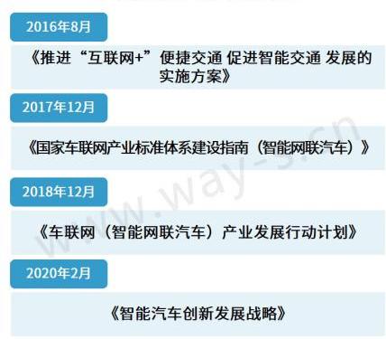 Beijing, Geely Automobile