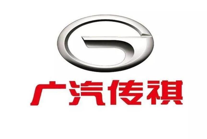 Beijing, BMW, Volkswagen, Honda, Mercedes-Benz
