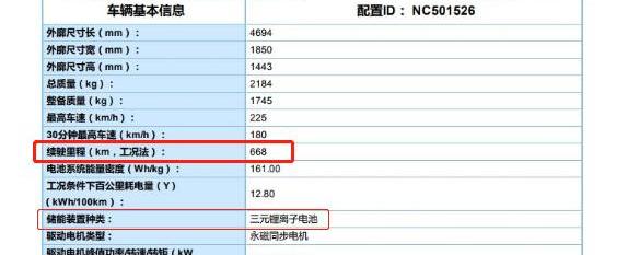 Dongfeng, Beijing, Chang 'an, Futian, Jianghuai