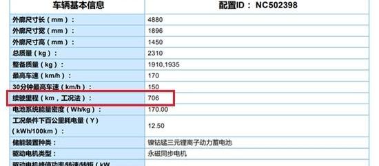 Dongfeng, Beijing, Chang 'an, Futian, Jianghuai