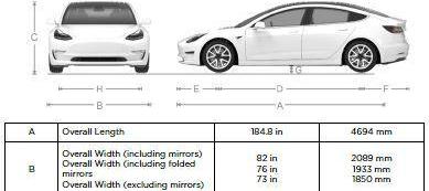 Tesla, Model Y,Model 3, faw, Tucki