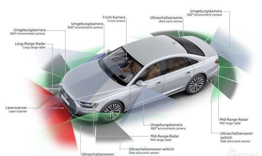 Audi, Audi A8, Volkswagen, BMW, Changan