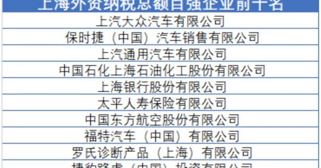 Tesla, Volkswagen, Model 3, Porsche, Beijing