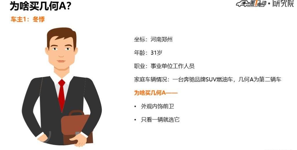 geometry a, emgrand EV, emgrand, BYD, Beijing