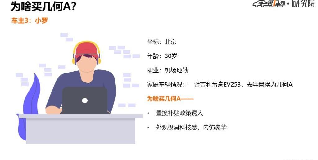 geometry a, emgrand EV, emgrand, BYD, Beijing