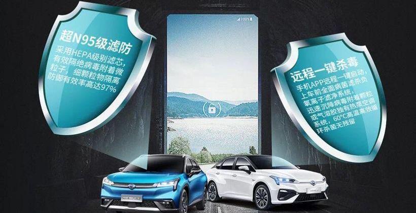 Tesla, Ai 'an, Geely Automobile, DS, Great Wall