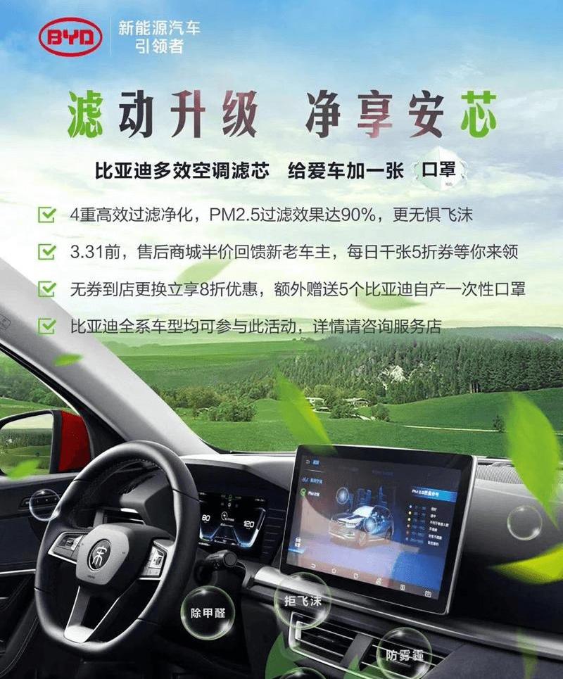 Beijing, Tucki, BYD, Chang 'an, MG