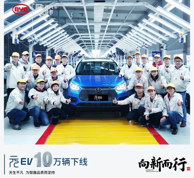 Tesla, Tucki, BYD, Weilai, Ford