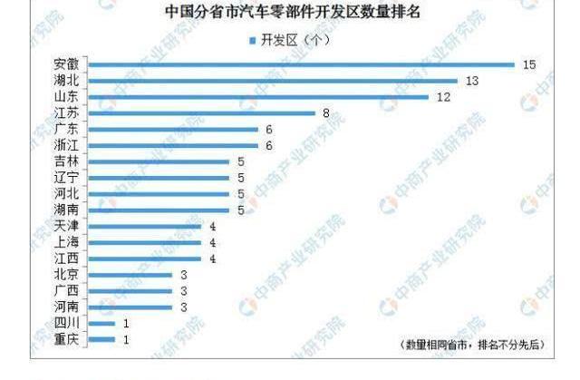 jaguar, land rover, Nissan, Hyundai