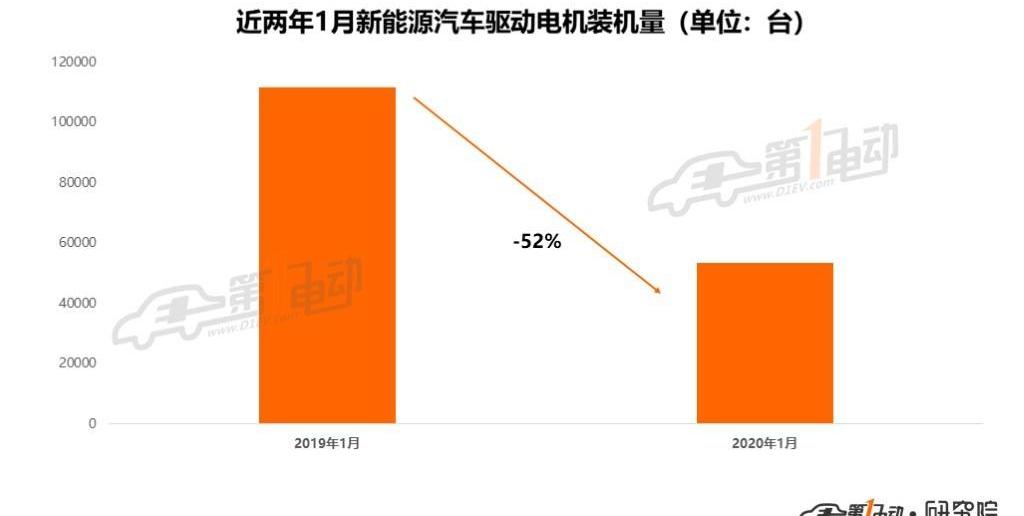 Volkswagen, BYD, Weilai, Tesla, Tucki
