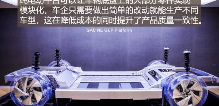 BMW, Volkswagen, Tesla, Audi, Porsche