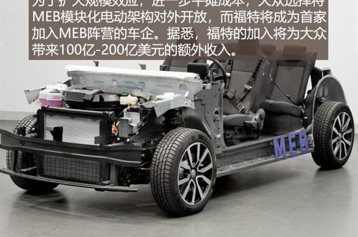 BMW, Volkswagen, Tesla, Audi, Porsche