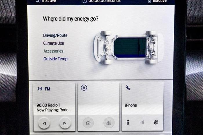 Mustang, Ford, Tesla, model y 