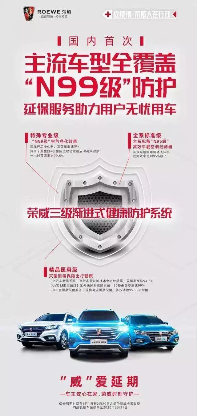 Lincoln, Roewe, Tesla, Volkswagen, Geely Automobile