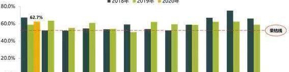 Great Wall, Dongfeng, FAW, Pentium, Nissan