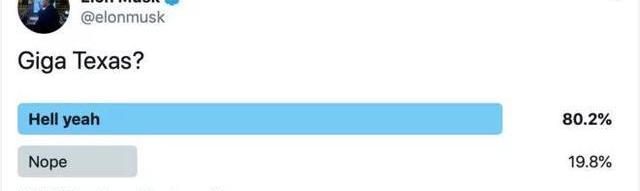 Tesla, Volkswagen, BYD, BMW, Morgan
