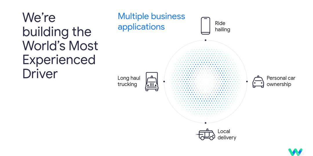 Nissan, Morgan, Mitsubishi, Jaguar and Land Rover