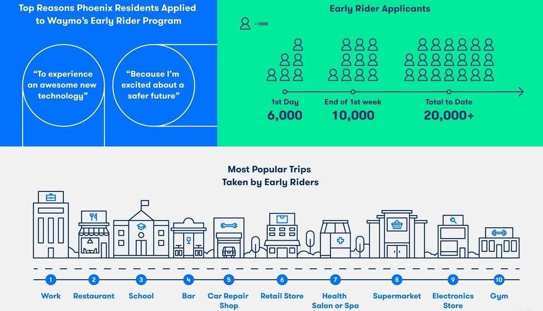 Nissan, Morgan, Mitsubishi, Jaguar and Land Rover