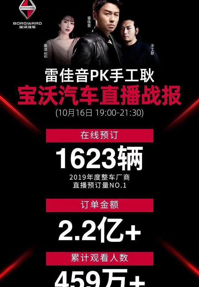 Tucki, MINI, BMW, Weilai, Porsche