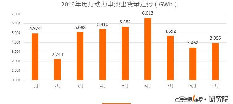 BYD, Weilai, BYD e2, Changan, Corolla