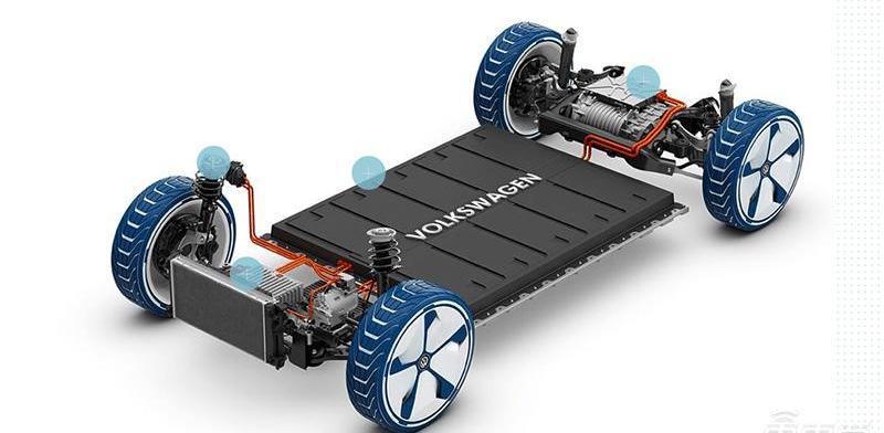 Volkswagen, Audi, Porsche, Taycan, Ford