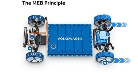 Volkswagen, Golf, Discovery, FAW, Audi