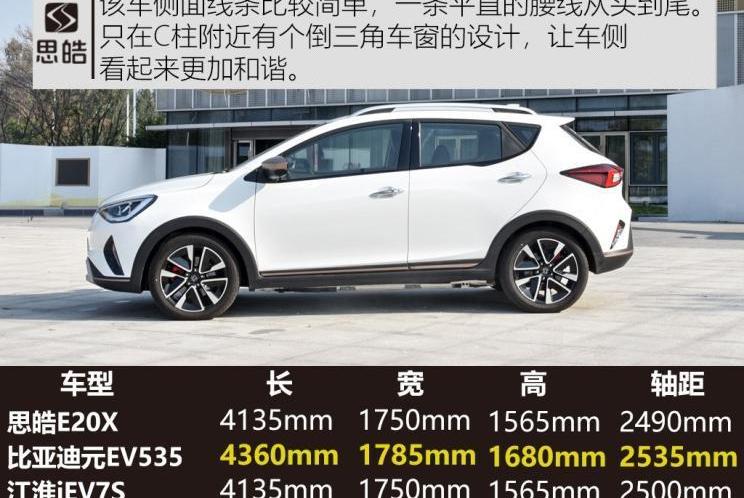 思皓,大眾,北京,江淮