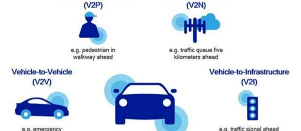 Beijing, Ford, Volvo