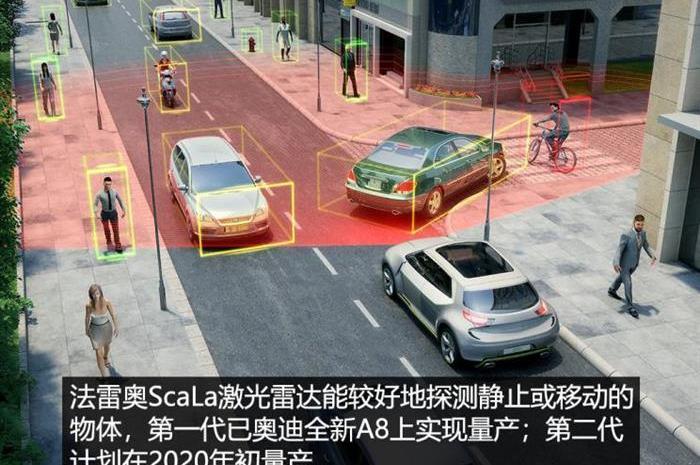 Tesla, Audi, LI, model 3