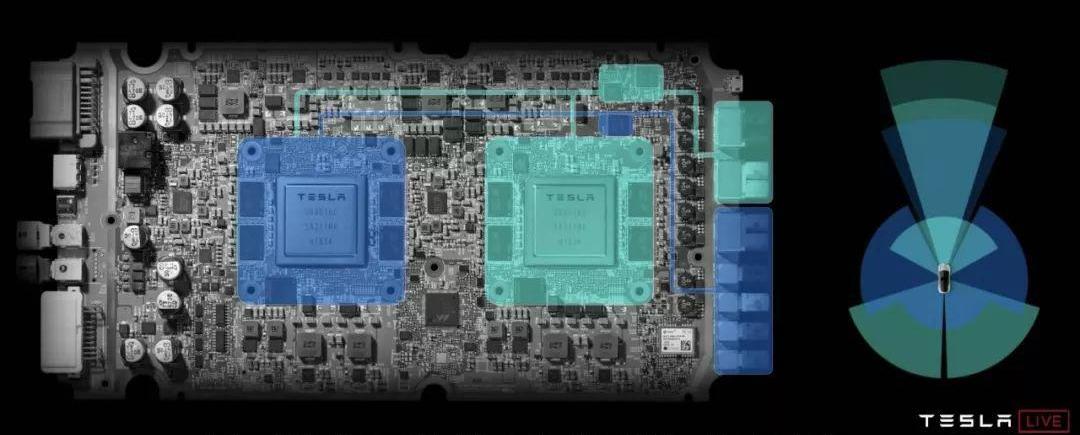 Tesla, model 3, ram, model s