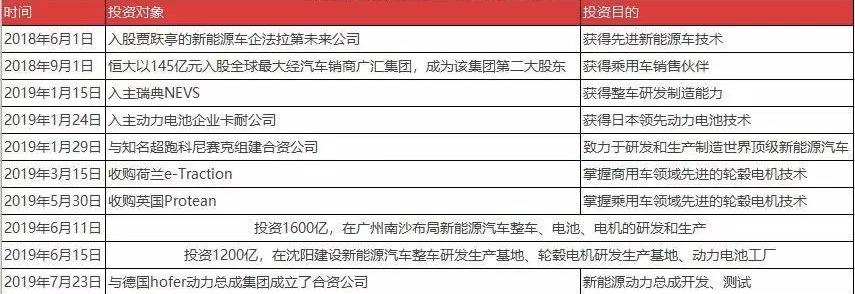 Tucki, Wei Lai, LI, Tesla, Model S
