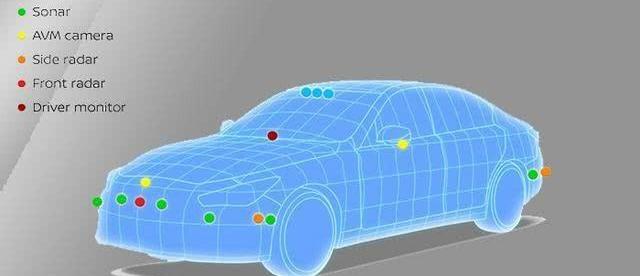 Nissan, Tesla, Audi, Cadillac