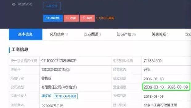 Subaru, Beijing, Outback, Forester, Audi