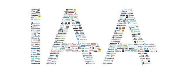 Audi, Volkswagen, Lamborghini, Land Rover, Hyundai