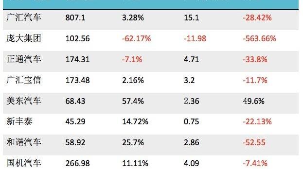 Beijing, Xianglong, Hechuang, Borui, Discovered