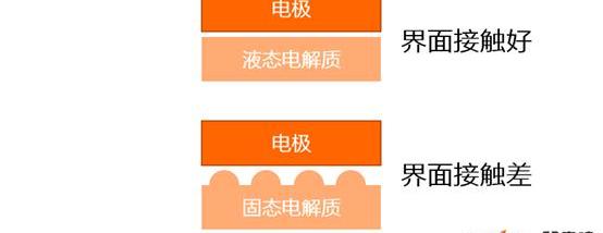 Toyota, Land Rover, Ulai